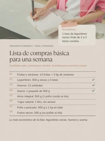 Portada del día 6 del Vol 1